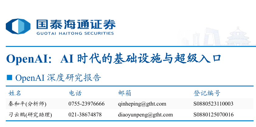 报告图标