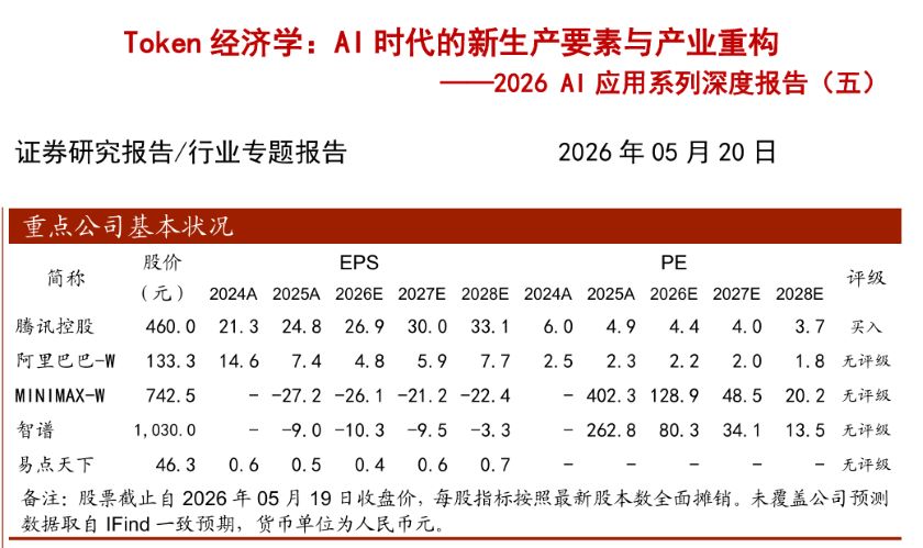 报告图标